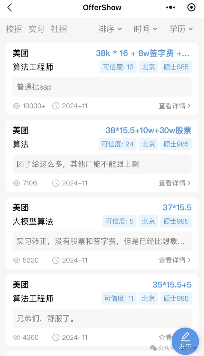 OpenAI薪酬大曝光！奥特曼身价145亿，年薪只有55万