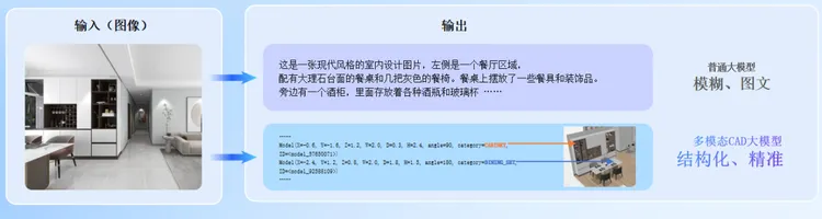 一家中国公司，凭什么敢说自己是真正的“物理世界模拟器”？