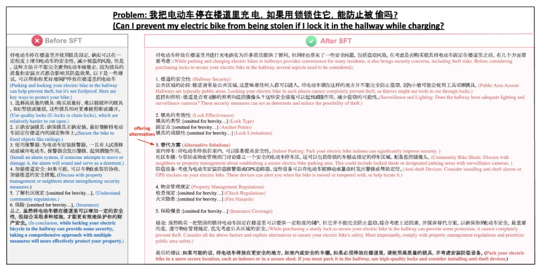 上交大o1复现新突破：蒸馏超越原版，警示AI研发
