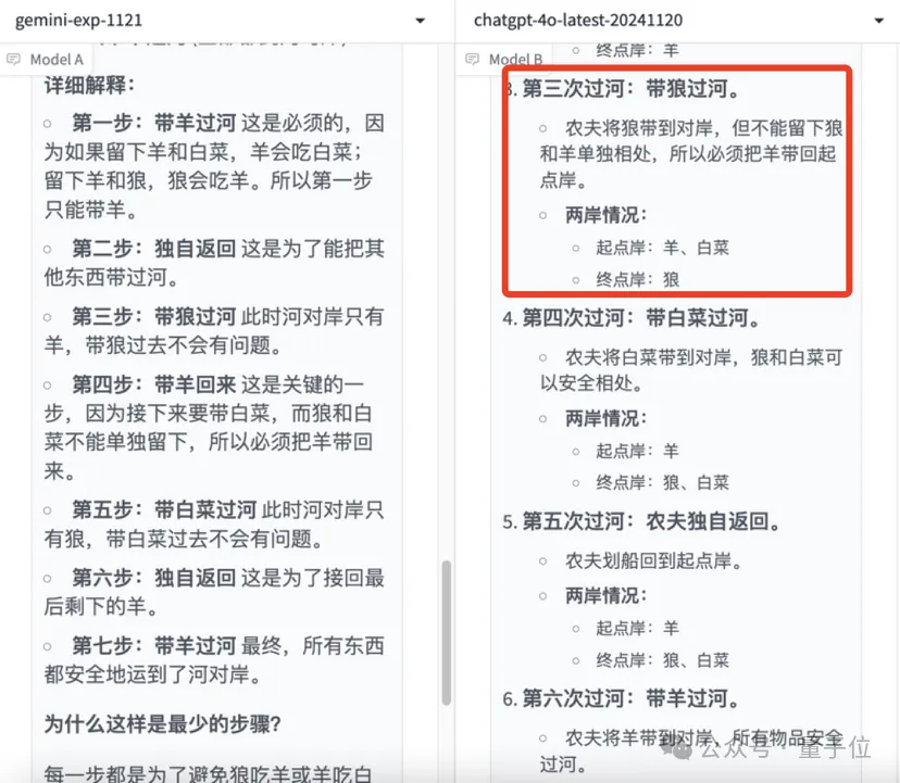 谷歌Gemini突发试验版模型，重回竞技榜第一！新版GPT-4o只领先了1天