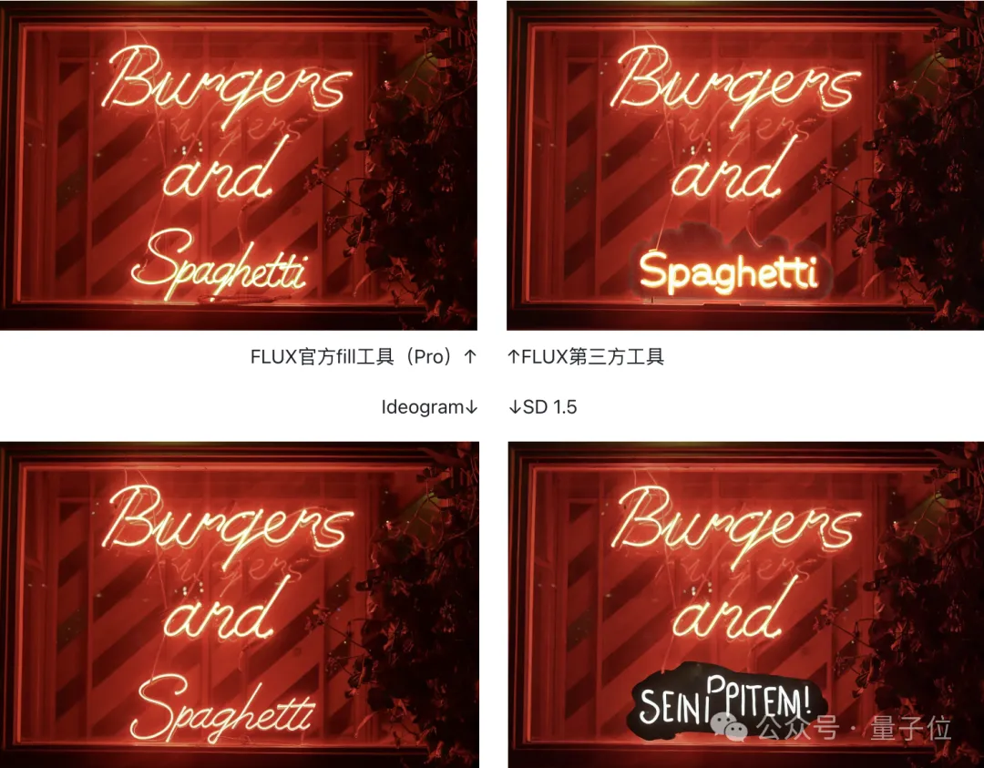 FLUX“官方版ControlNet”来了！景深轮廓更精准控制，共四款官方工具一齐上线
