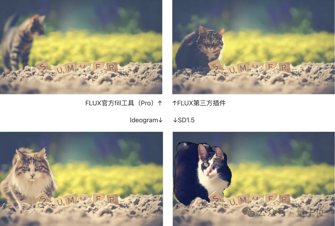 FLUX“官方版ControlNet”来了！景深轮廓更精准控制，共四款官方工具一齐上线