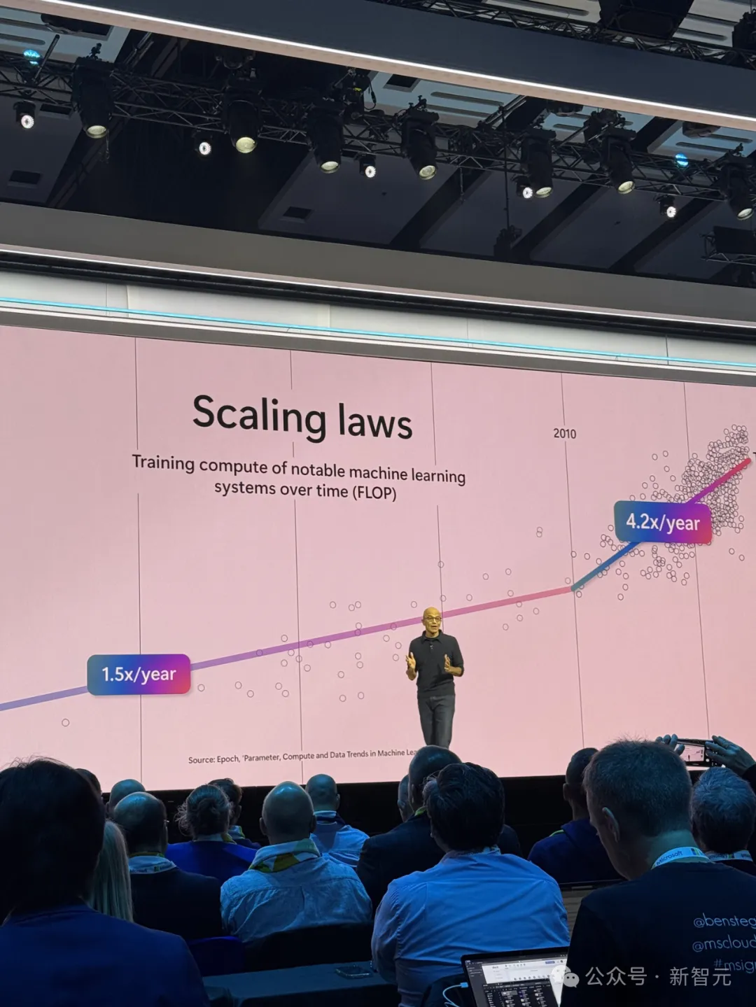 续命Scaling Law？世界模型GPT-4o让智能体超级规划，OSU华人一作