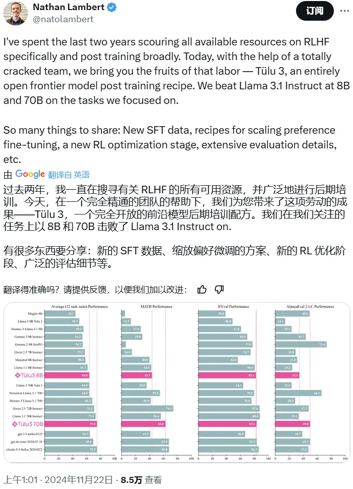 这才是真・开源模型！公开「后训练」一切，性能超越Llama 3.1 Instruct