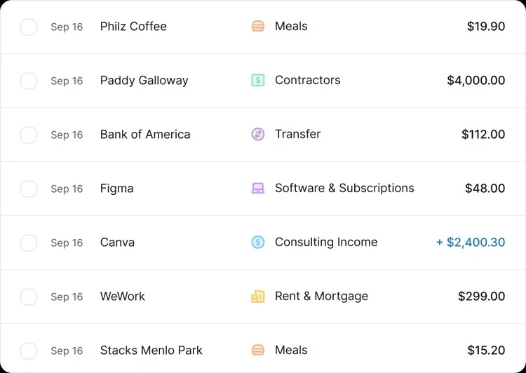 对话Kick：OpenAI领投900万美元，要做AI时代的Salesforce？