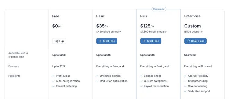 对话Kick：OpenAI领投900万美元，要做AI时代的Salesforce？