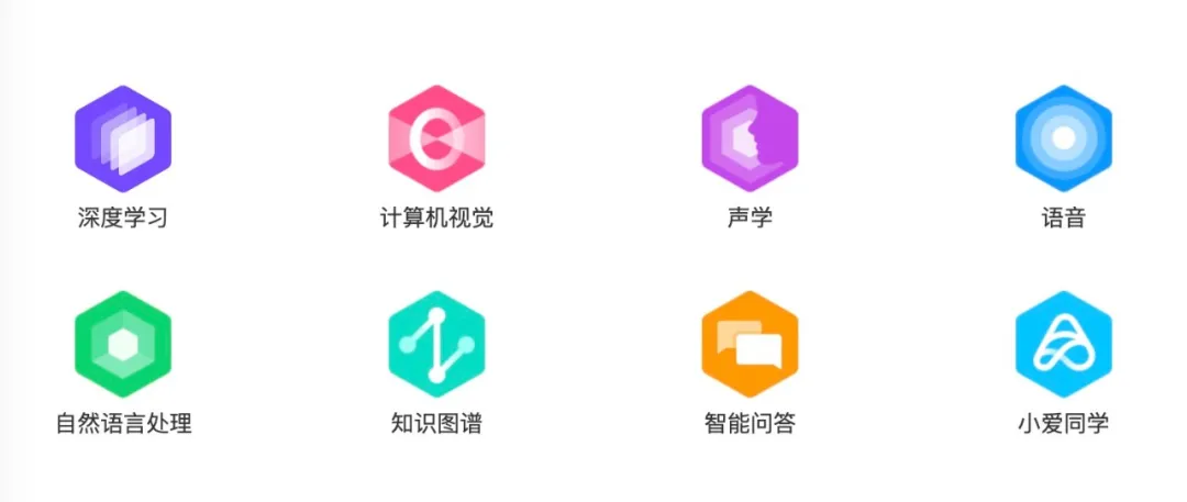 小米 Xiaomi AI 全景解析