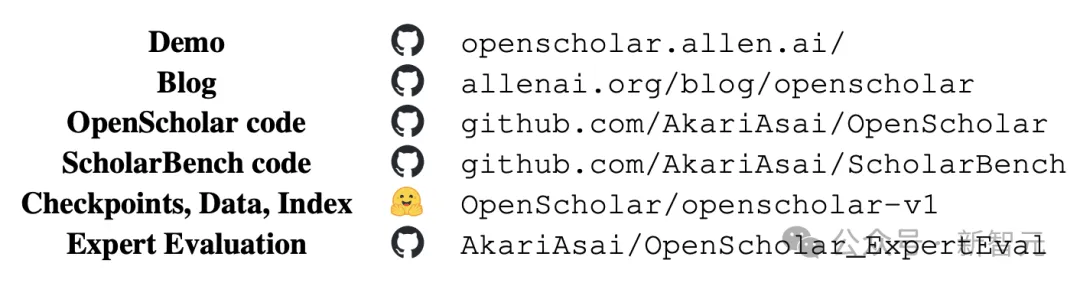 「学术版ChatGPT」登场！Ai2打造科研效率神器OpenScholar，让LLM帮你搞定文献综述
