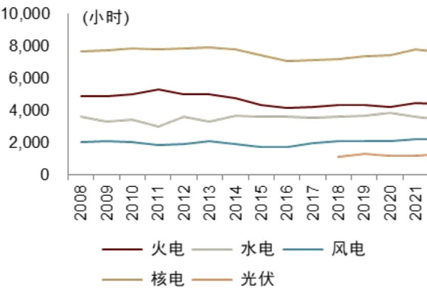 抢卡不够，AI公司还要抢「电」｜氪金·硬科技