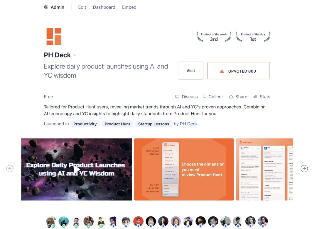出海必读｜万字详解 Product Hunt 从 0 开始登顶全流程