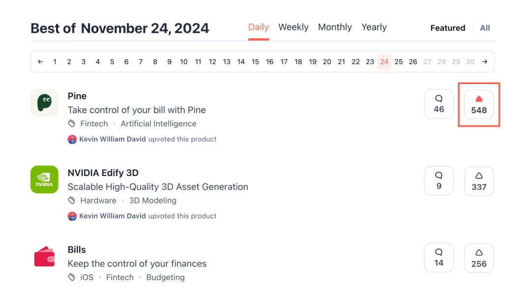 出海必读｜万字详解 Product Hunt 从 0 开始登顶全流程