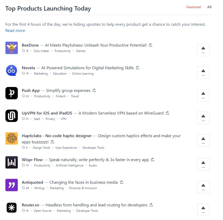 出海必读｜万字详解 Product Hunt 从 0 开始登顶全流程