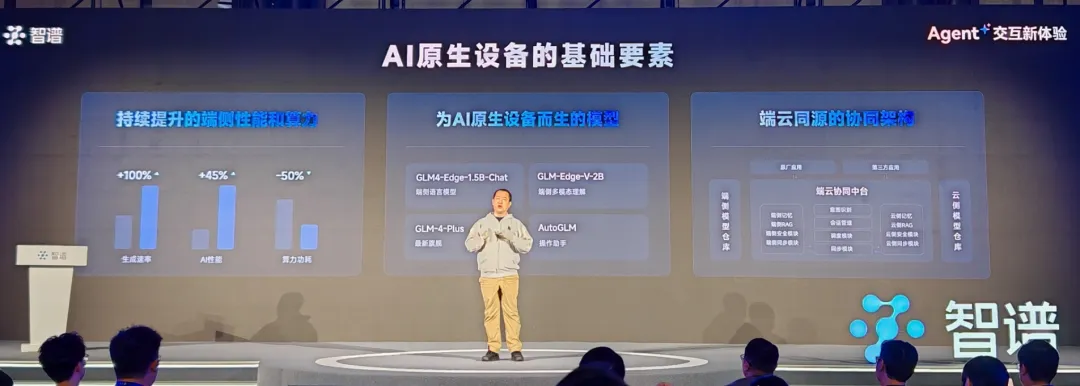 AI现场发了2万红包，打开了大模型Act时代
