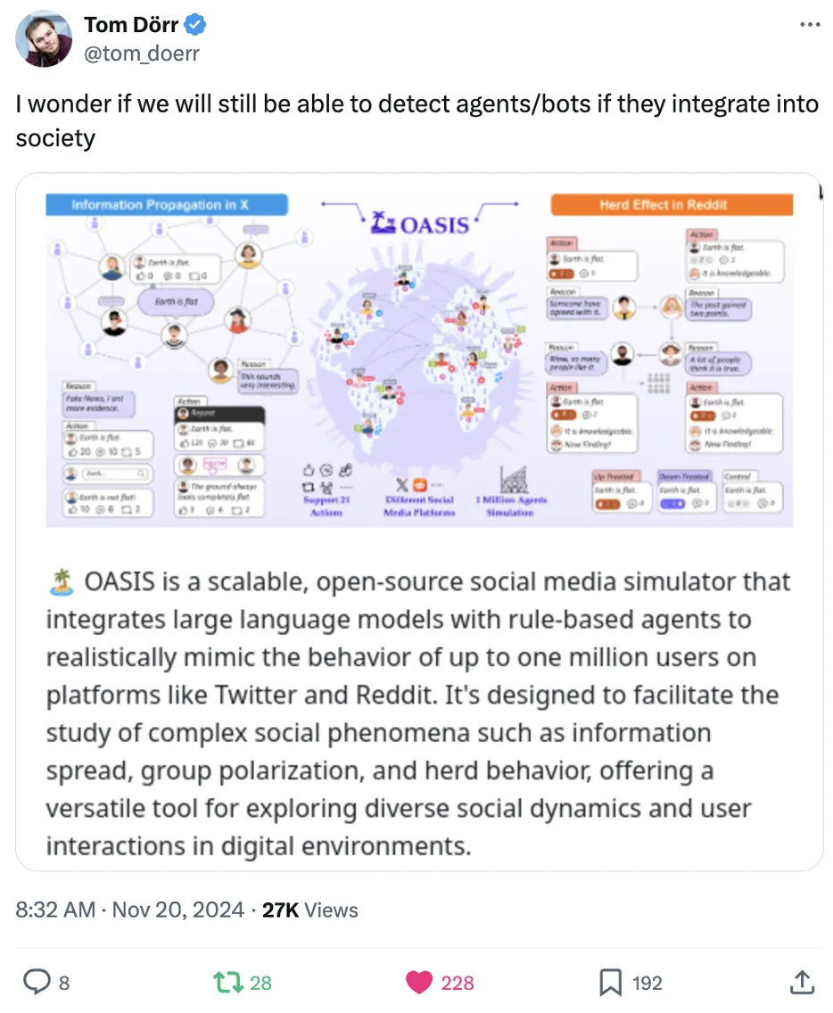 上百万智能体在OASIS模拟平台上玩推特，AI玩社交媒体和真人有多像？