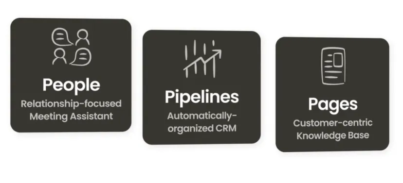 千亿市值上市公司高管离职创业AI CRM，首轮红杉资本投资