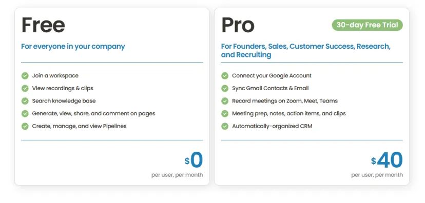 千亿市值上市公司高管离职创业AI CRM，首轮红杉资本投资