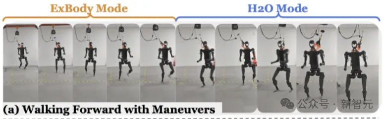 Jim Fan全华人团队HOVER问世，1.5M小模型让机器人获「潜意识」！