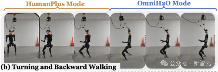 Jim Fan全华人团队HOVER问世，1.5M小模型让机器人获「潜意识」！