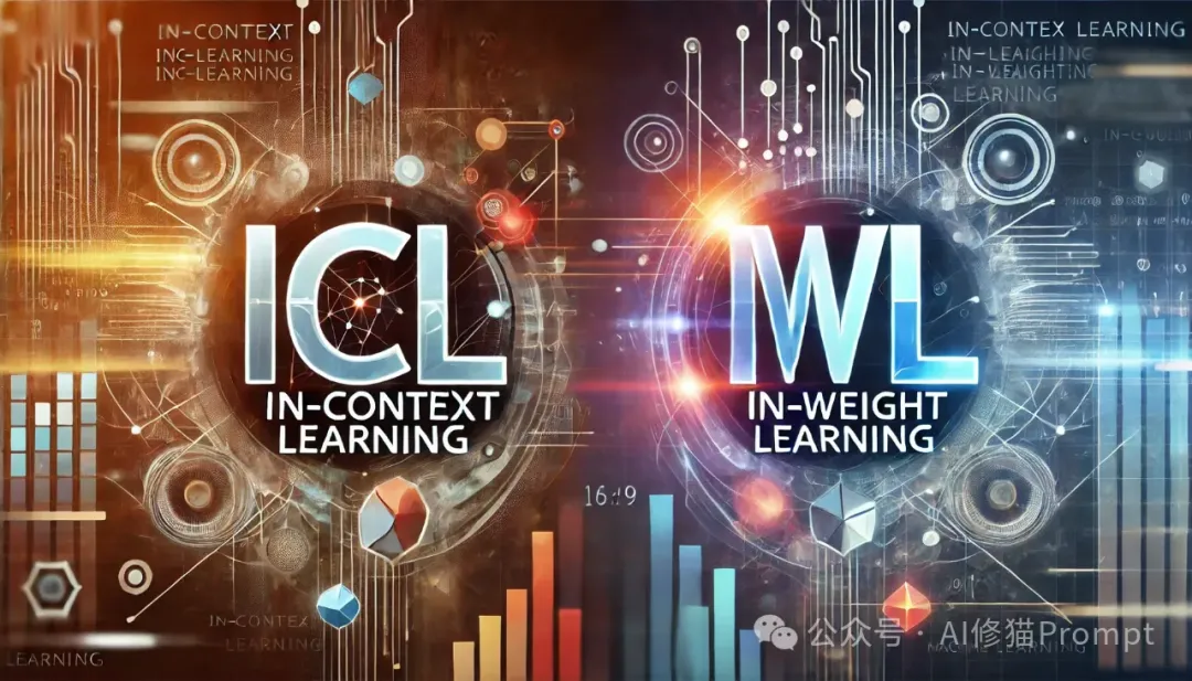 你真的会用ICL吗？把ICL和IWL双重学习同时写进提示词试试 | DeepMind