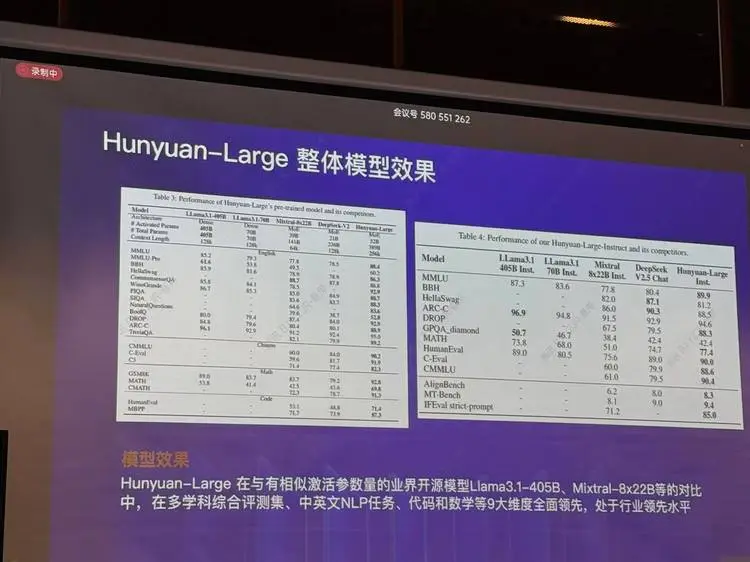 腾讯开源“最大”大模型：如果你也相信MoE，那咱们就是好朋友