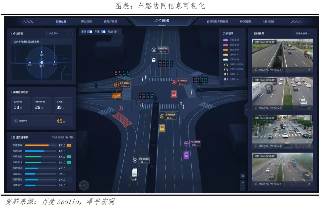 AI将爆发哪些超级应用？