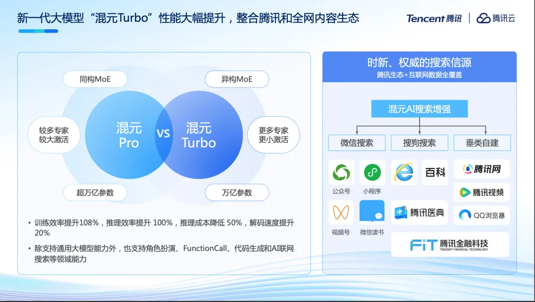 腾讯云李想：云上智能， 一站式打造AI原生应用