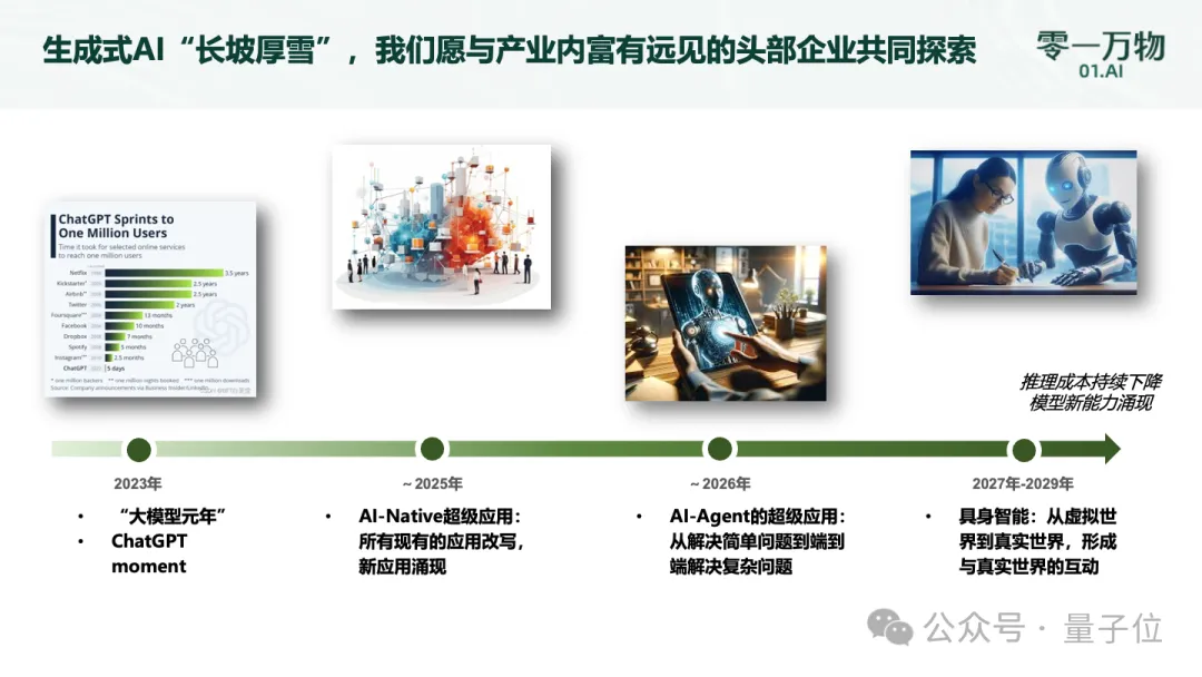 零一万物战略骤转！国内聚焦toB，toC先走海外