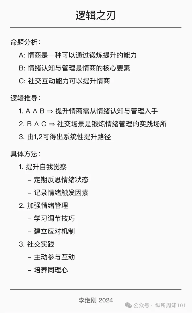 工作流串联李继刚的 7 个神级 prompt后，我解决了：为什么单身、高血压如何预防、要不要跳槽、小红书深度文案（万字干货）