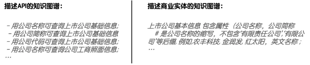 Agent的“编排之战”｜我开源了！