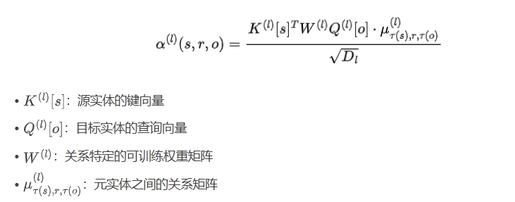量化前沿｜利用大型语言模型构建动态金融知识图谱——FinDKG