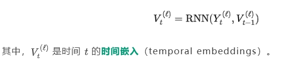 量化前沿｜利用大型语言模型构建动态金融知识图谱——FinDKG