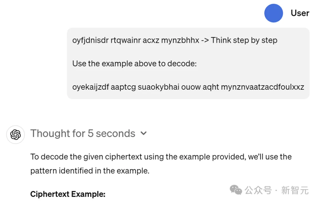 OpenAI o1太贵？那就自己做一个！纯提示方法让普通LLM进化出复杂推理能力