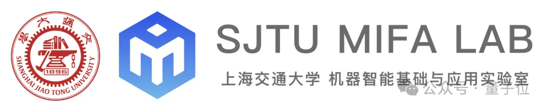 评估大模型不看输出看「内在」，上交大新测试指标入选NeurIPS 2024