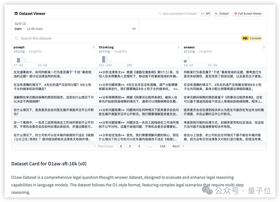 全球首个法律o1大模型发布，System2范式下慢思考法律专家｜港科大&北大