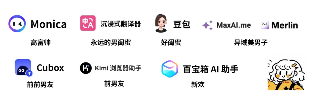 重磅盘点丨那些 AI 公司悄咪咪上线的产品（十四）