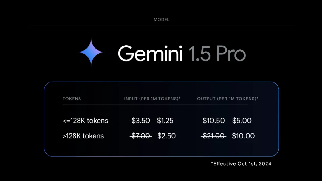 泄密！谷歌Gemini 2.0遭意外曝光！