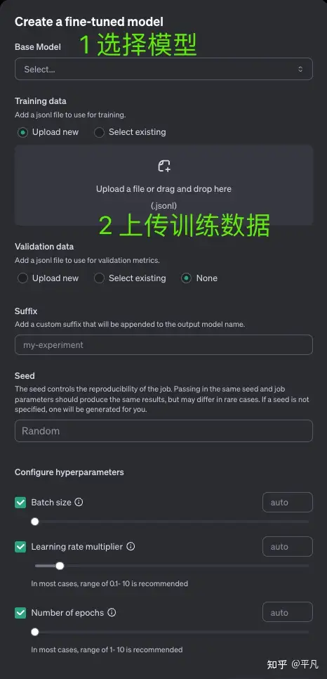 如何使用OpenAI fine-tuning(微调)训练属于自己的专有模型？