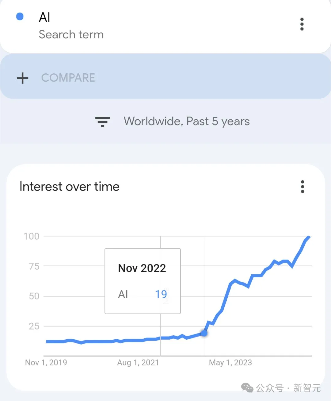 ChatGPT两岁，OpenAI 10亿用户计划曝光！