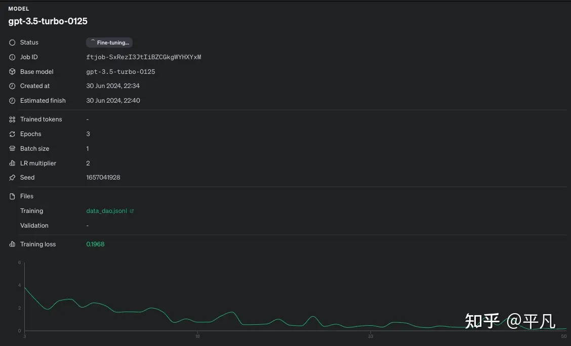 如何使用OpenAI fine-tuning(微调)训练属于自己的专有模型？