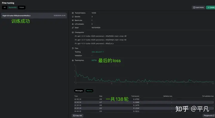 如何使用OpenAI fine-tuning(微调)训练属于自己的专有模型？