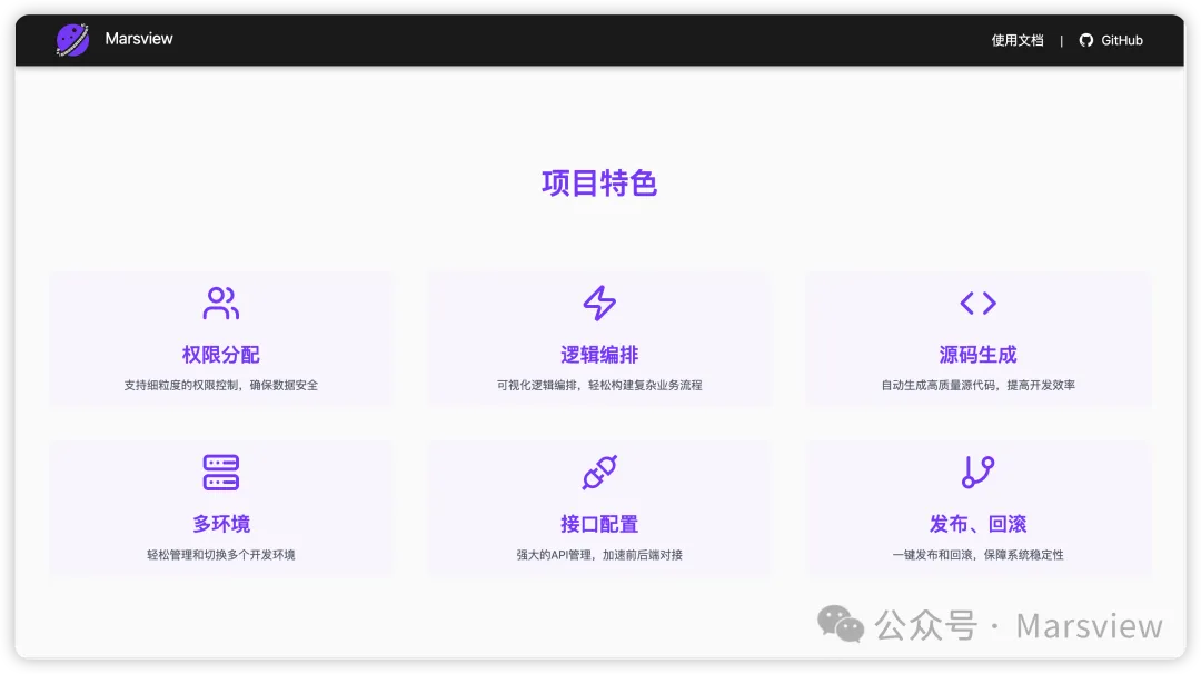 我用v0.dev解决了早期没有设计师的痛点
