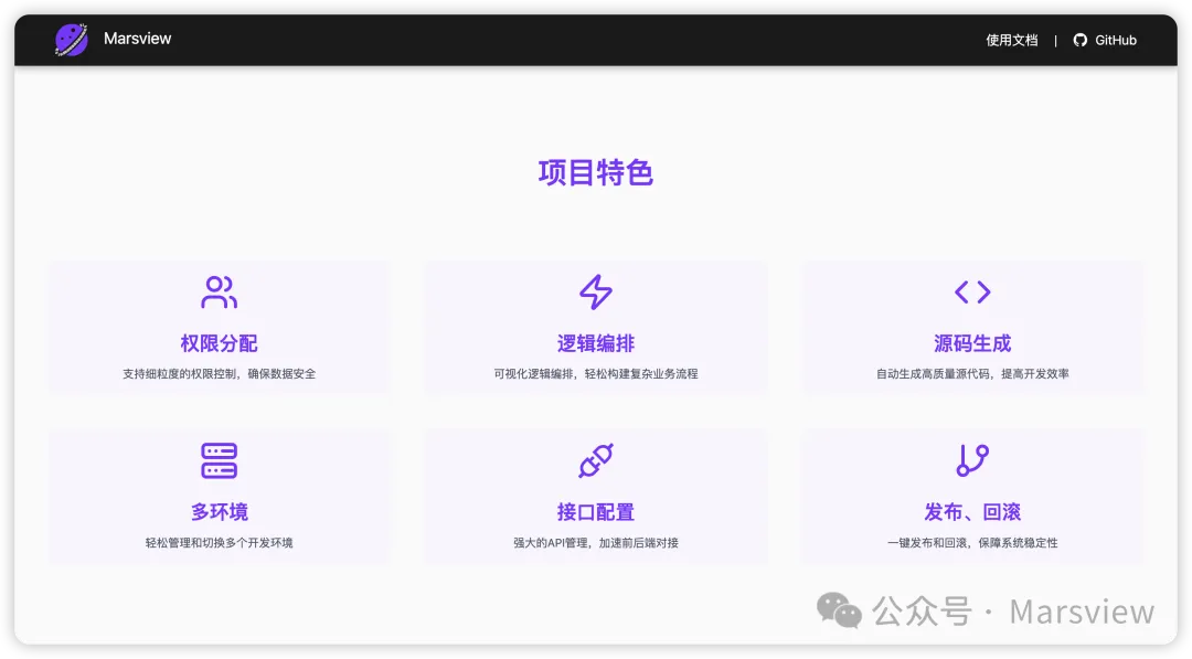 我用v0.dev解决了早期没有设计师的痛点