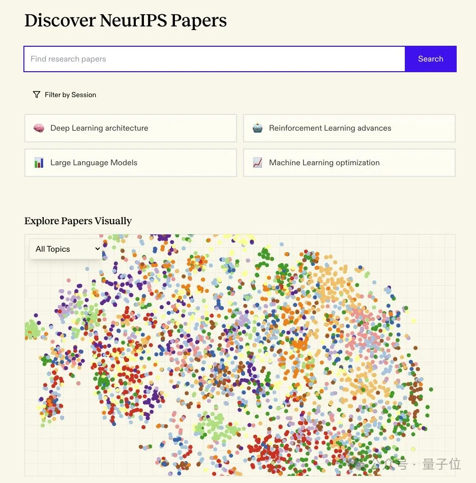 “我把4500多篇NeurIPS 2024论文，做成了AI搜索”