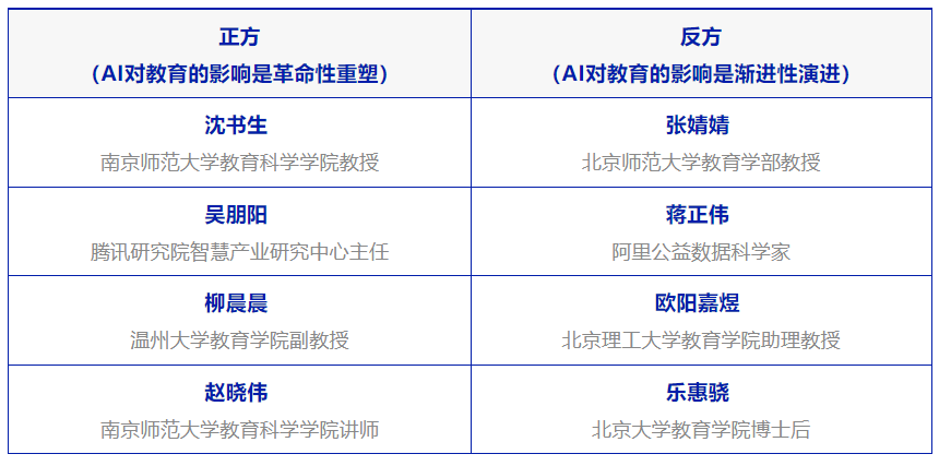 AI时代的教育之问II：教育变革