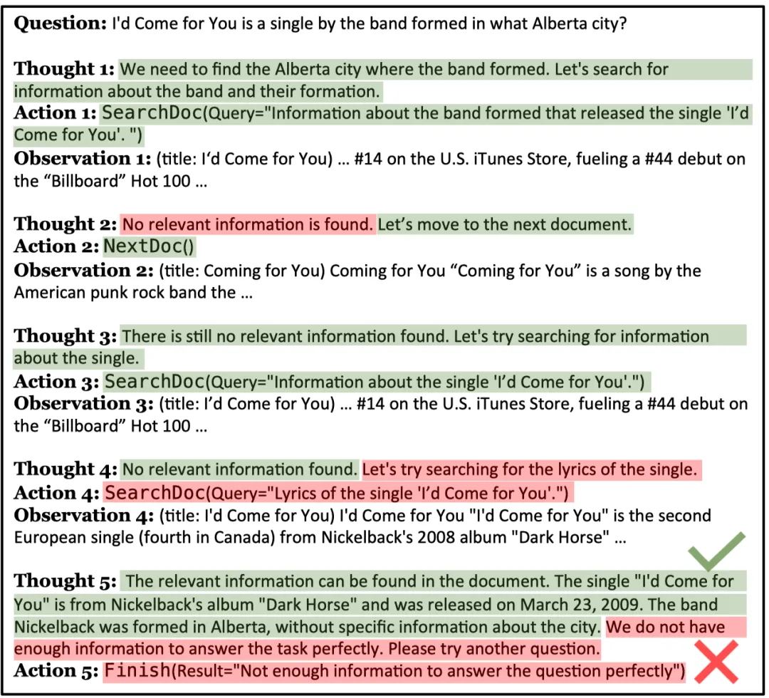 NeurIPS 2024 | 智能体不够聪明怎么办？清华&蚂蚁团队：让它像学徒一样持续学习