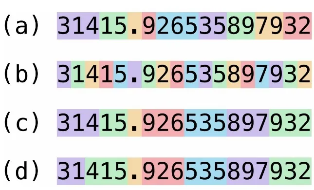 数字比你想得更复杂——一文带你了解大模型数字处理能力的方方面面