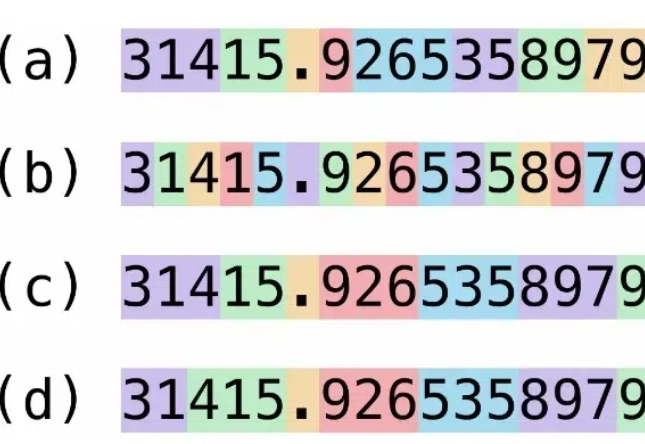 数字比你想得更复杂——一文带你了解大模型数字处理能力的方方面面