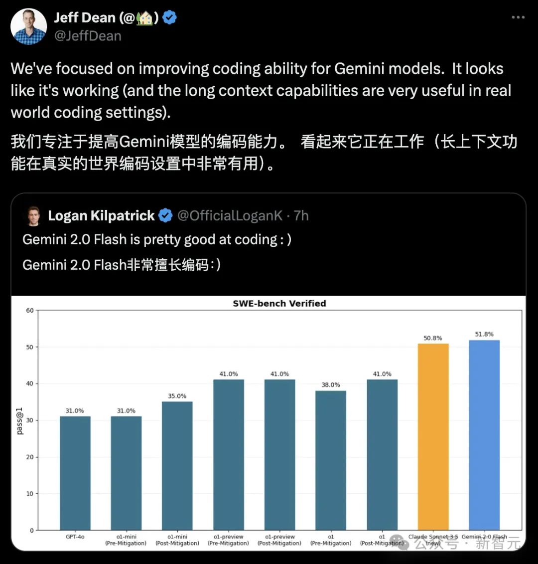 OpenAI深夜被狙，谷歌Gemini 2.0掀翻牌桌！最强智能体组团击毙o1