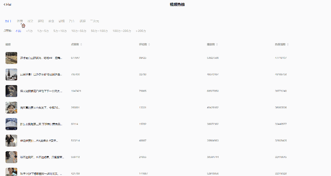 OpenAI很会营销，而号称超强AI营销的灵感岛实测成效如何？