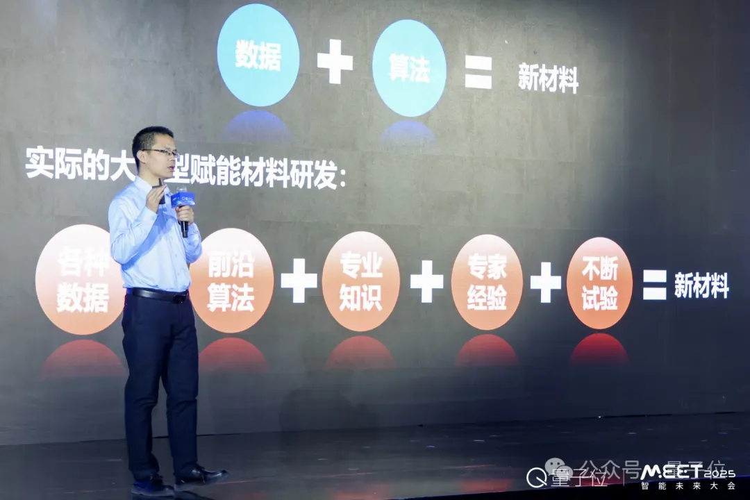 「AI定义汽车」新拐点已至！小米孟二利：我们有三个工作需要做好 | MEET 2025